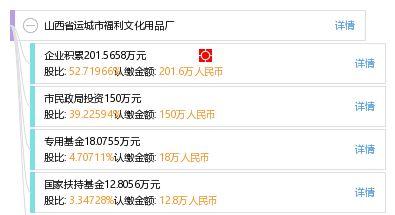 山(shan)西(xi)省(sheng)運城市(shi)福(fu)利文(wen)化(hua)用品廠(chang)