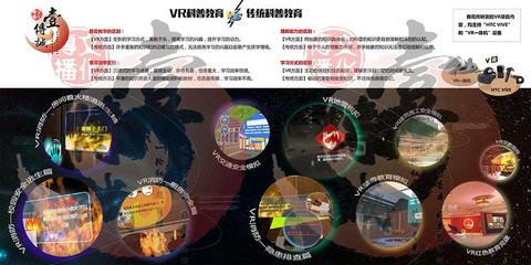 VR地震(zhen)安全逃(tao)生(sheng)模(mo)擬(ni)壹體機(ji) 創(chuang)造真正參(can)與度(du)的(de)科(ke)普文化(hua)傳(chuan)播新(xin)載體(ti)
